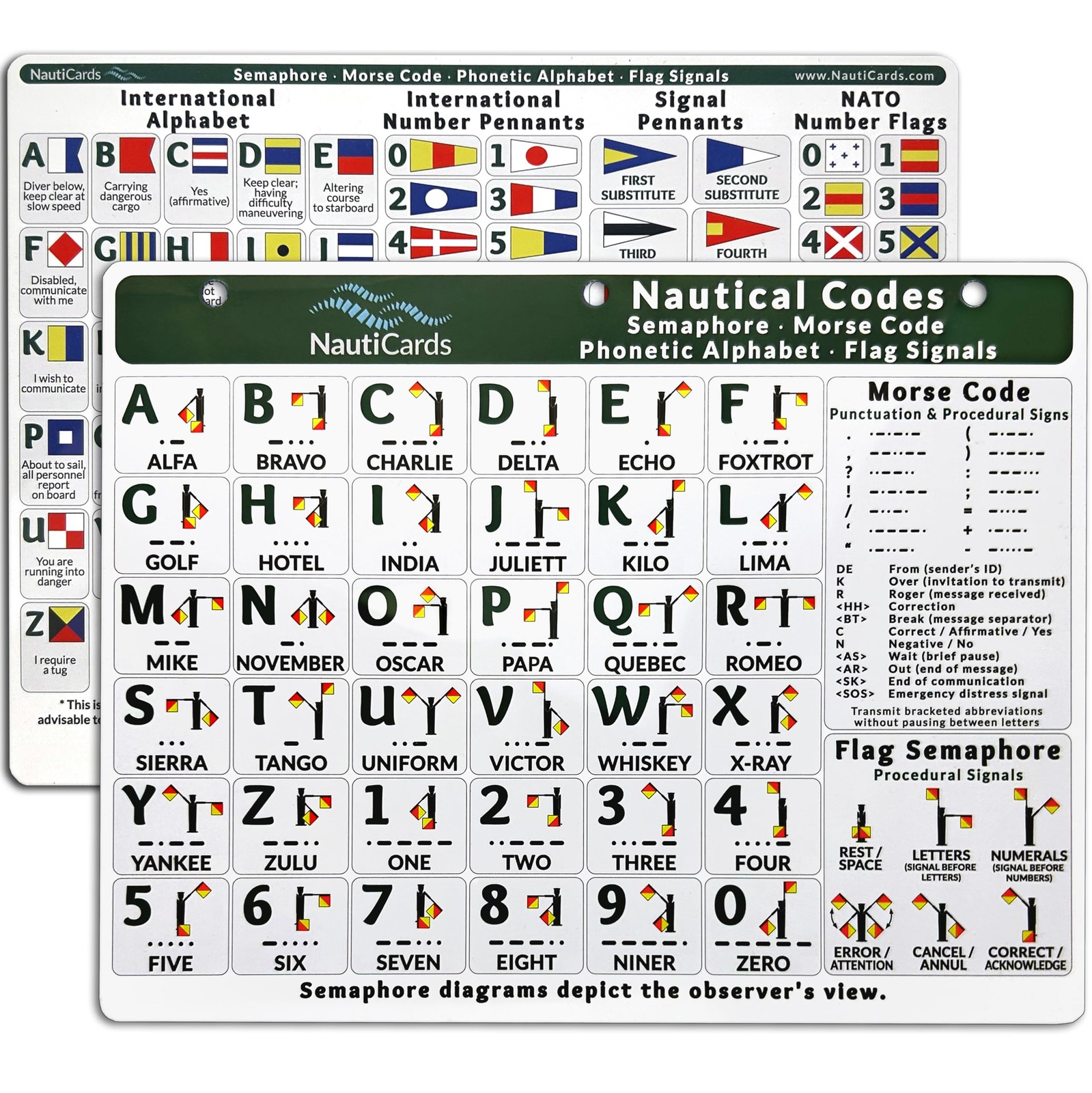 Nautical Flags and Codes Quick Reference: Waterproof, 8.5” x 11”