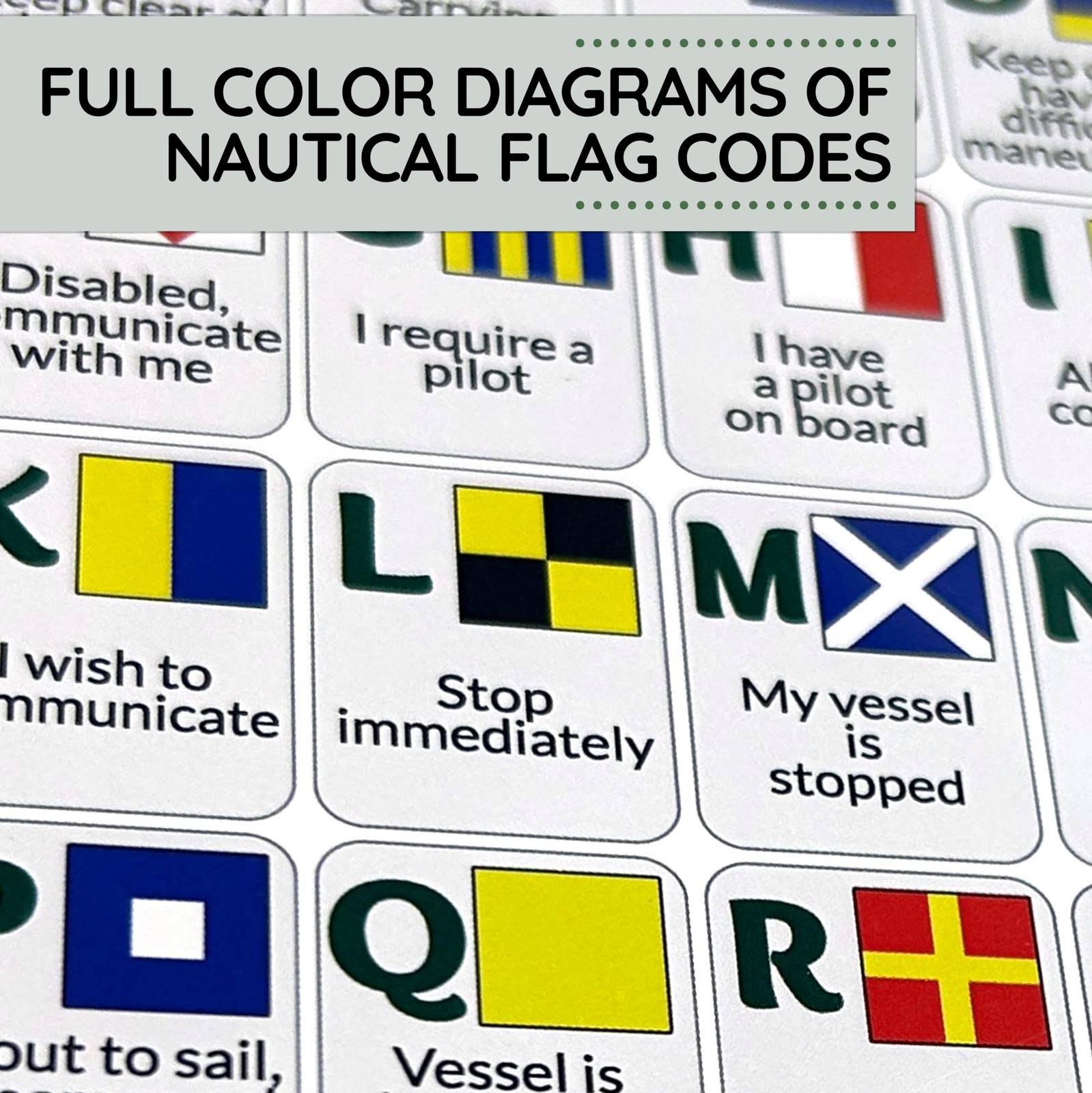 Nautical Flags and Codes Quick Reference: Waterproof, 8.5” x 11”