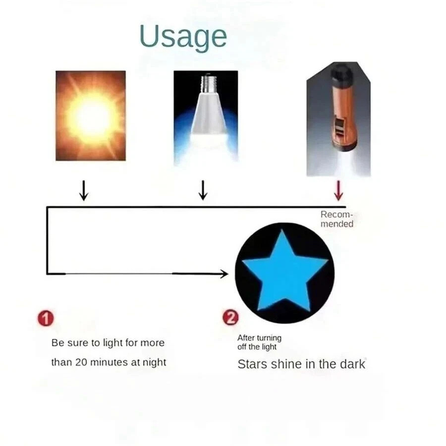 100pcs Glow In The Dark Stars Luminous Wall & Ceiling Star Stickers Home Decor