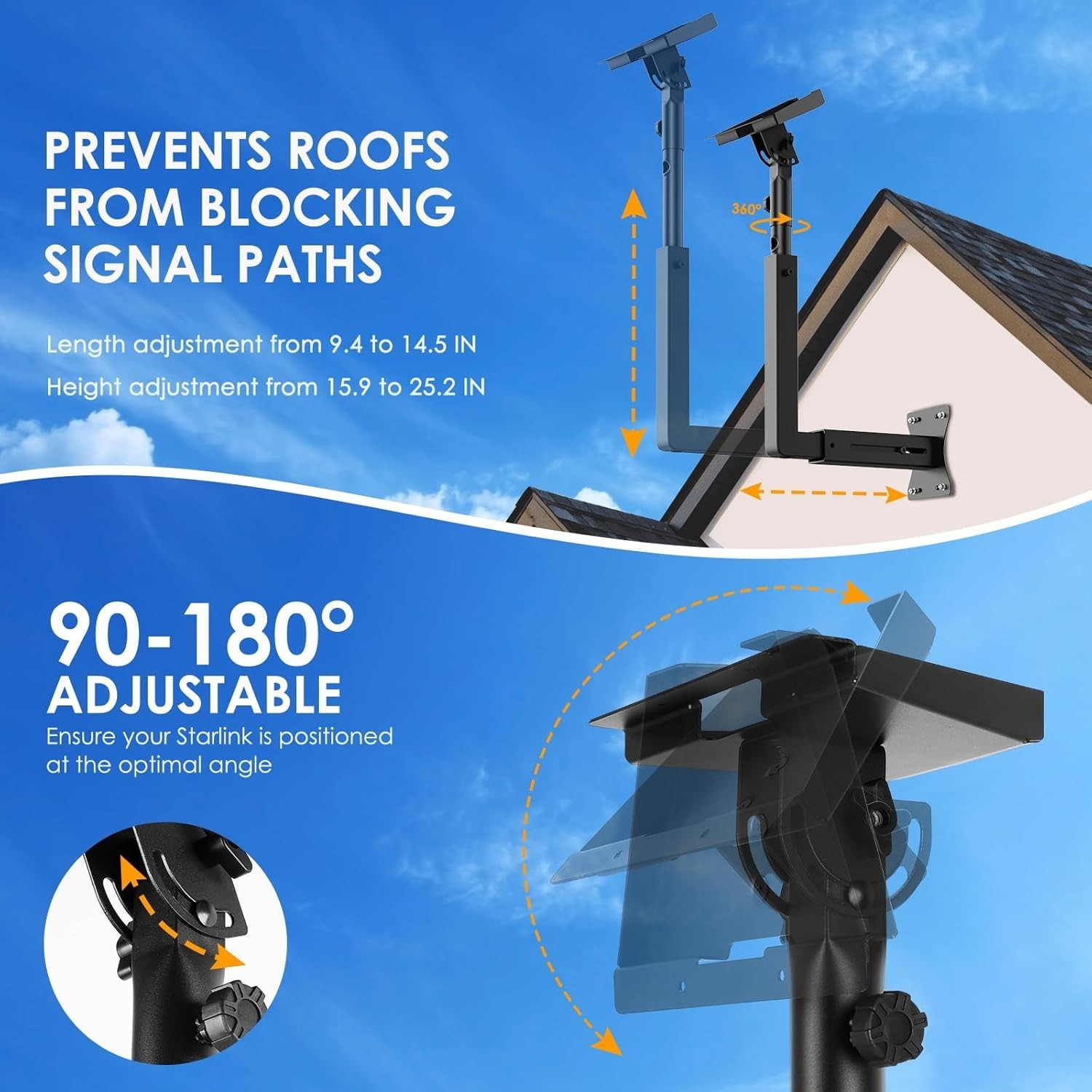 Starlink Mount, Adjustable Starlink Wall Mount Gen 3 with Telescoping Support Ar