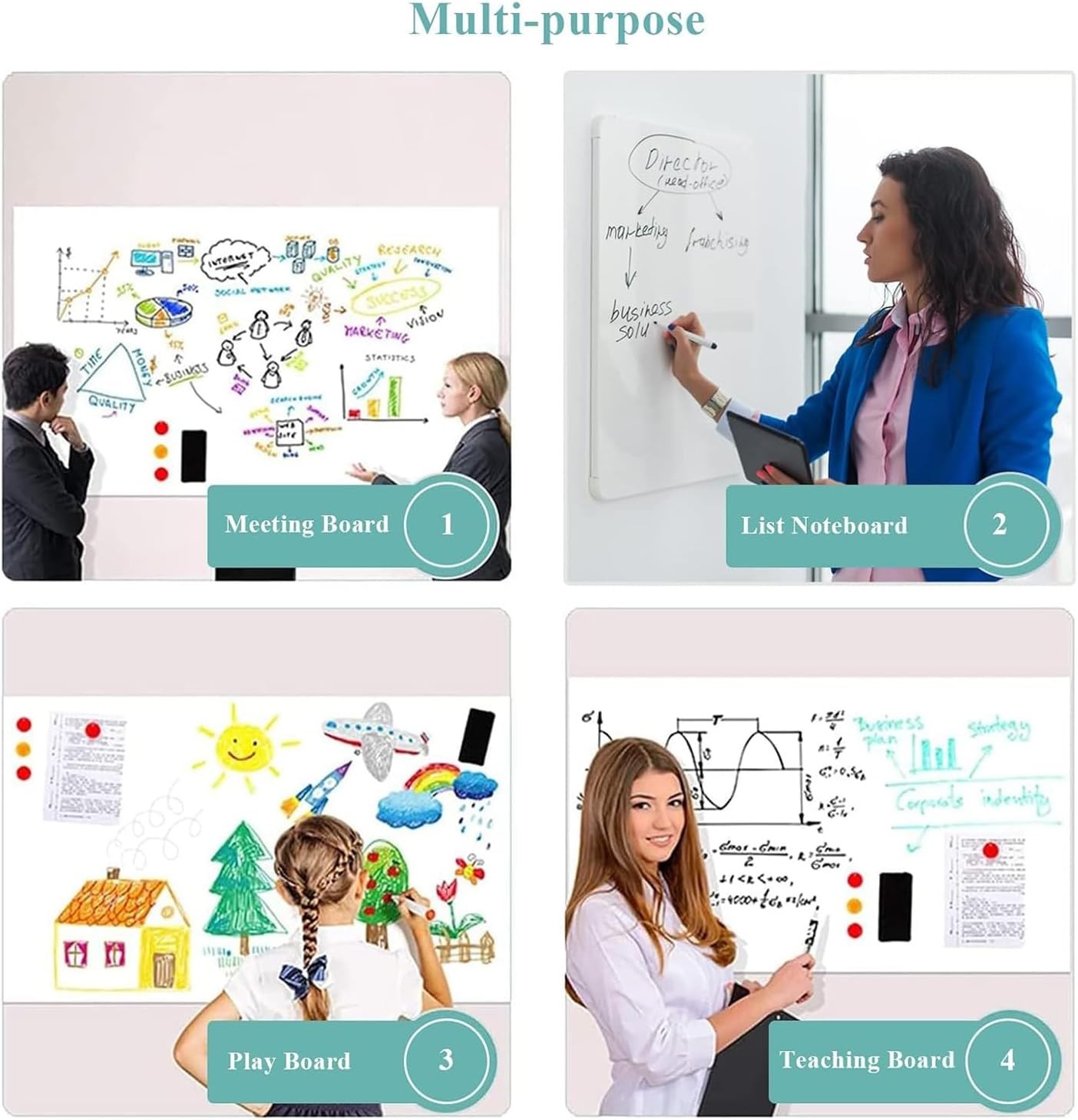 Industrial-Grade Whiteboard Covering – Easy Installation
