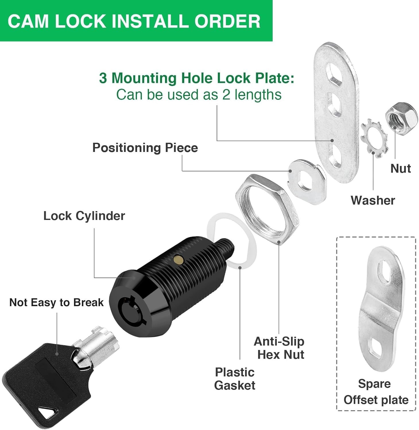 10 Pack Cabinet Lock with Keys, 1-1/8" RV Storage Lock Keyed Alike, RV Locks for
