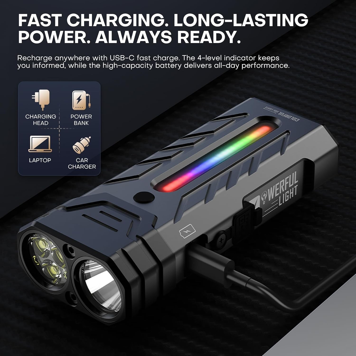 EDC Rechargeable Flashlight 3250 Lumens with RGB Light,55 Modes Multifunction…