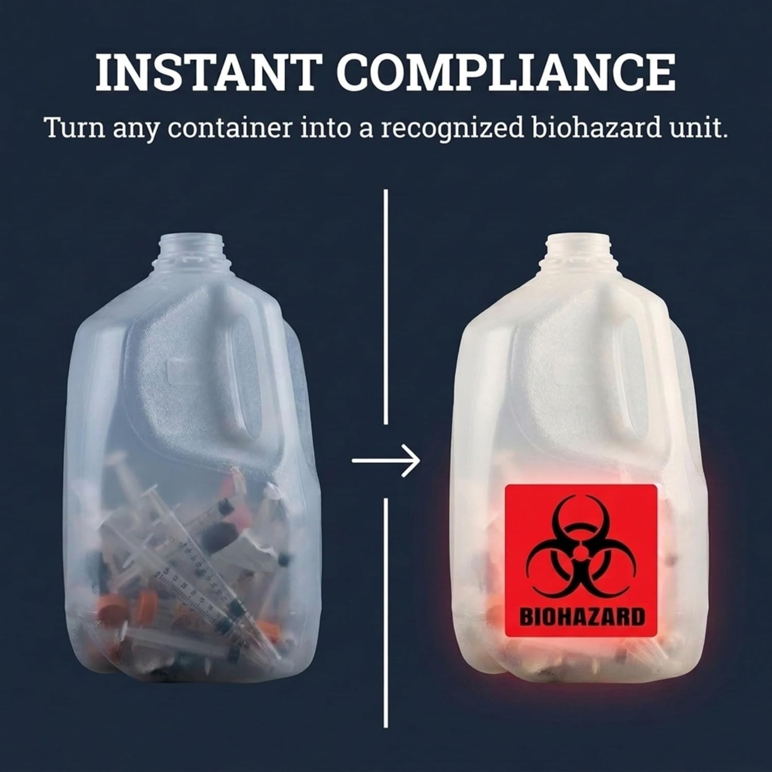 Bright Red 2" x 2" Biohazard Labels – 250 Durable Stickers for Labs & Hospitals
