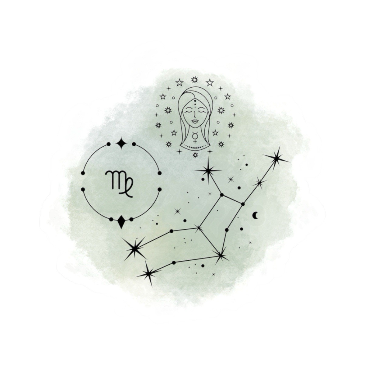 Zodiac Stickers | Perfect for Laptop Water Bottle Phone Case Notebook | 12 Pack