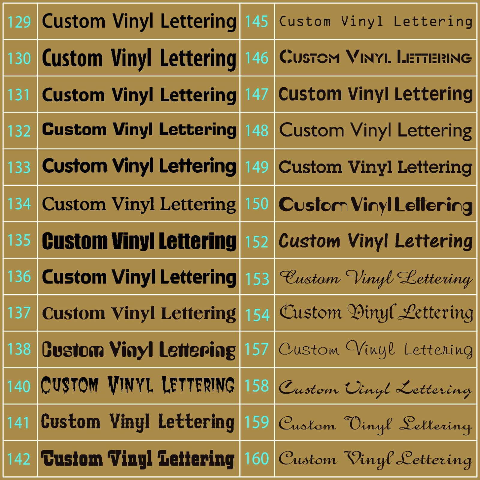 Personalized Decal Customized Sticker Vinyl Lettering Numbers Name Business