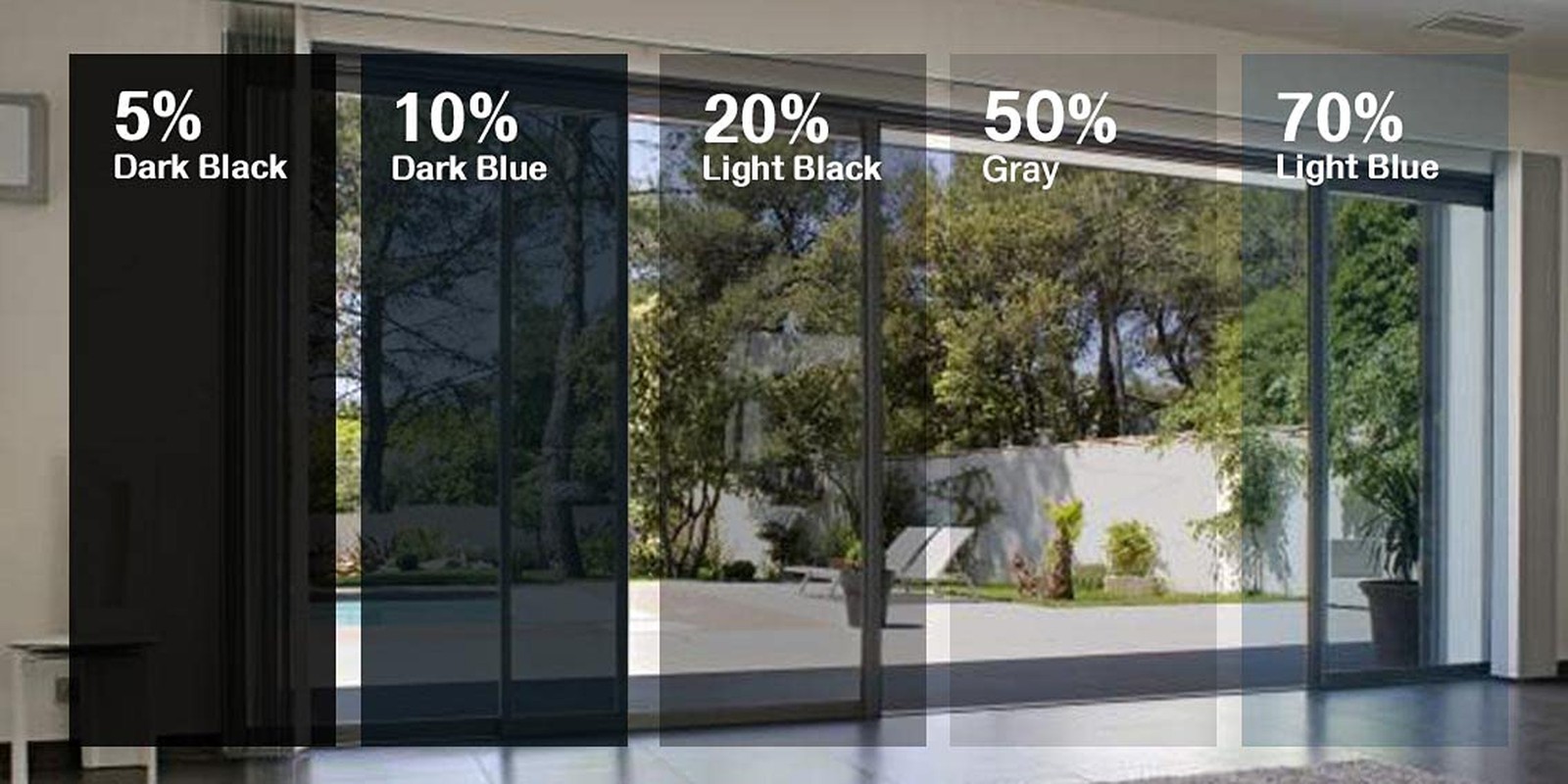 G Greenfilm Static Cling Film 20% Window Tint for Residential and Car Use – D…