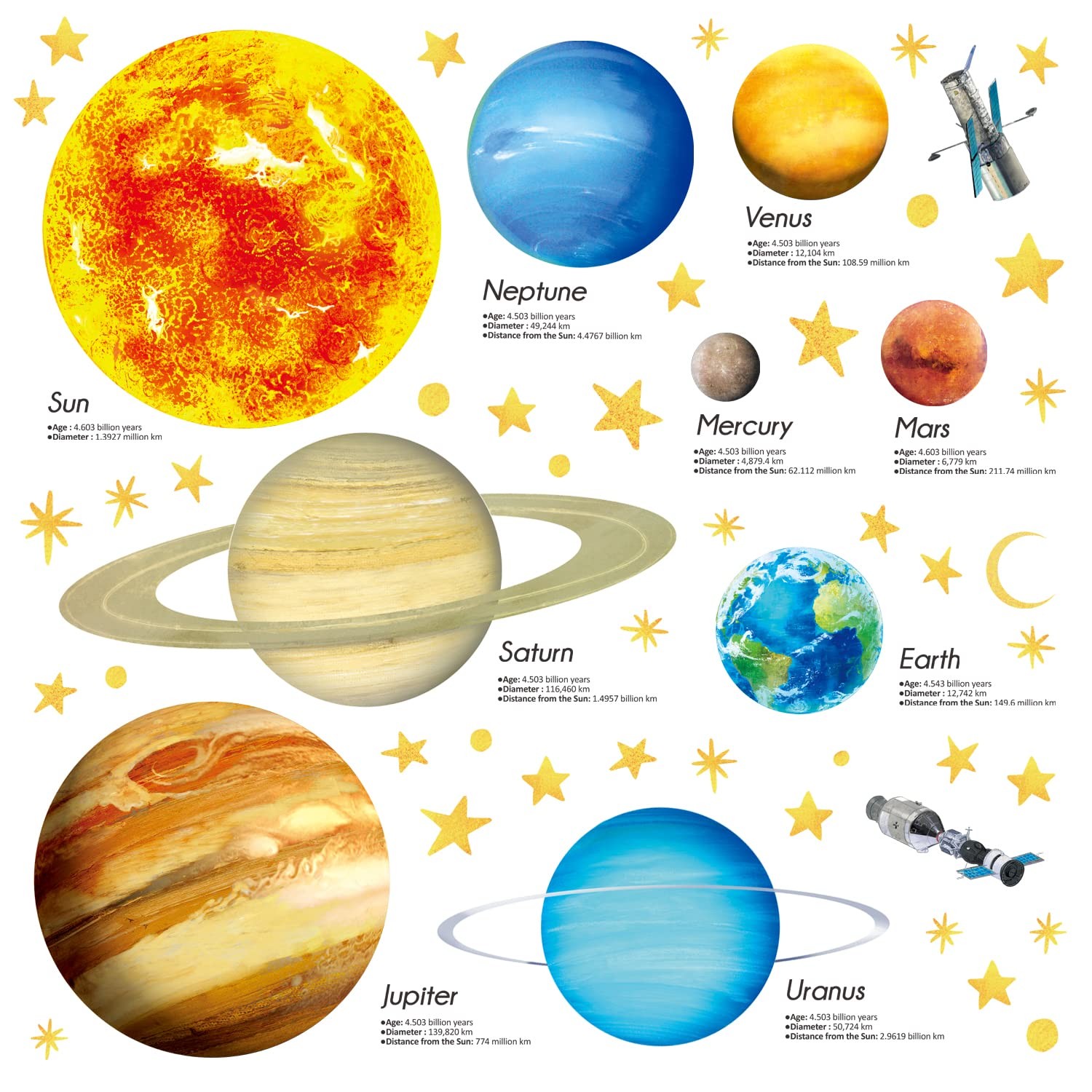 DS9-2007 Solar System Wall Stickers Wall Decals Peel and Stick Removable Wall…
