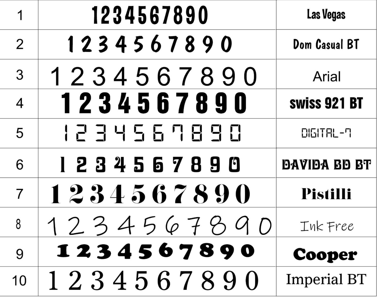 SET OF 2 Custom Mailbox Numbers Vinyl Decals / Stickers -Pick Size, Font & Color