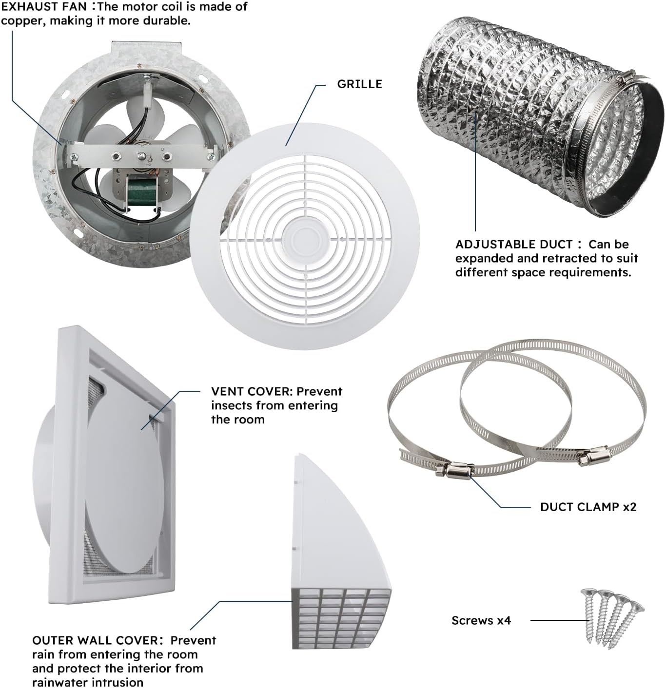 512M 6" Through Wall Exhaust Fan 80CFM 4.0 Sones Bathroom Kitchen Vent