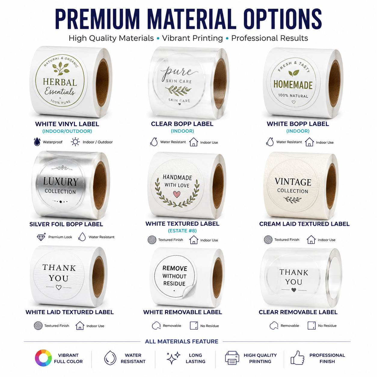 Custom Print Roll Labels Circle Stickers, Text Logo Packaging Labels, 100 Pieces