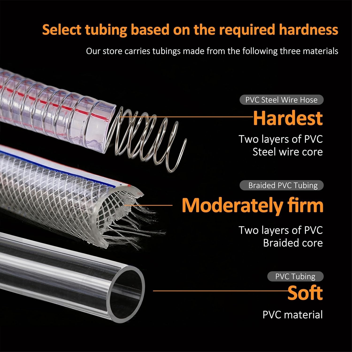 1-1/2" ID X 1-3/4" OD, 3FT Length Steel Wire Hose PVC Vacuum Tubing (With 2 Stai