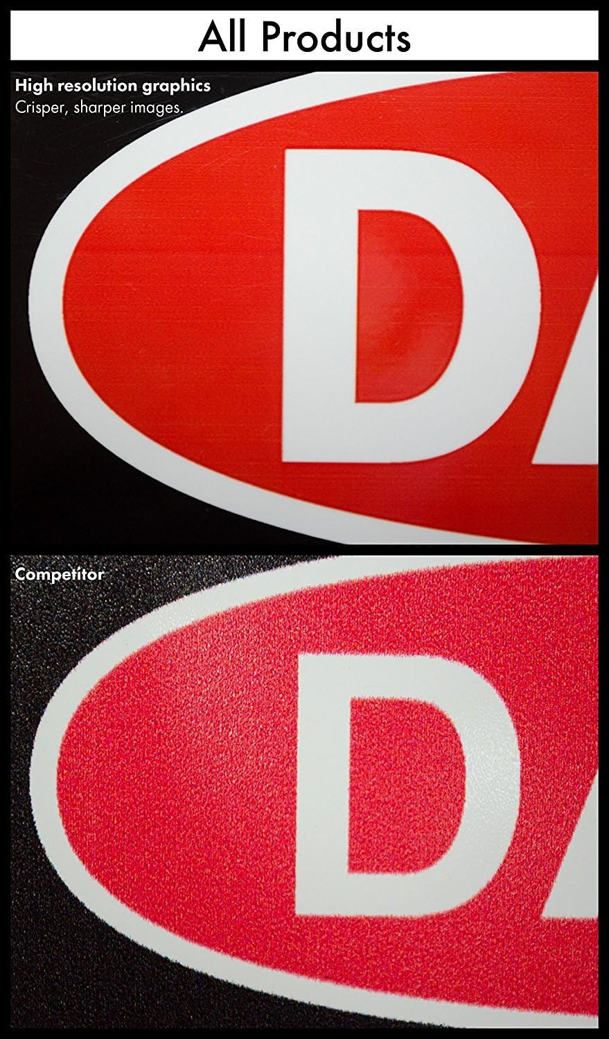 (2 Pack) Danger: Hot Surface Do Not Touch, 10 X 7 Inch, Black/Red on White, Self