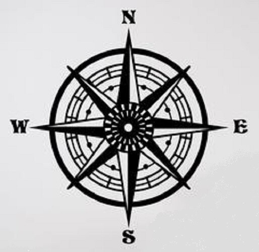 COMPASS Star Vinyl Decal for Car Truck Bumper Wall Window Laptop Bottle