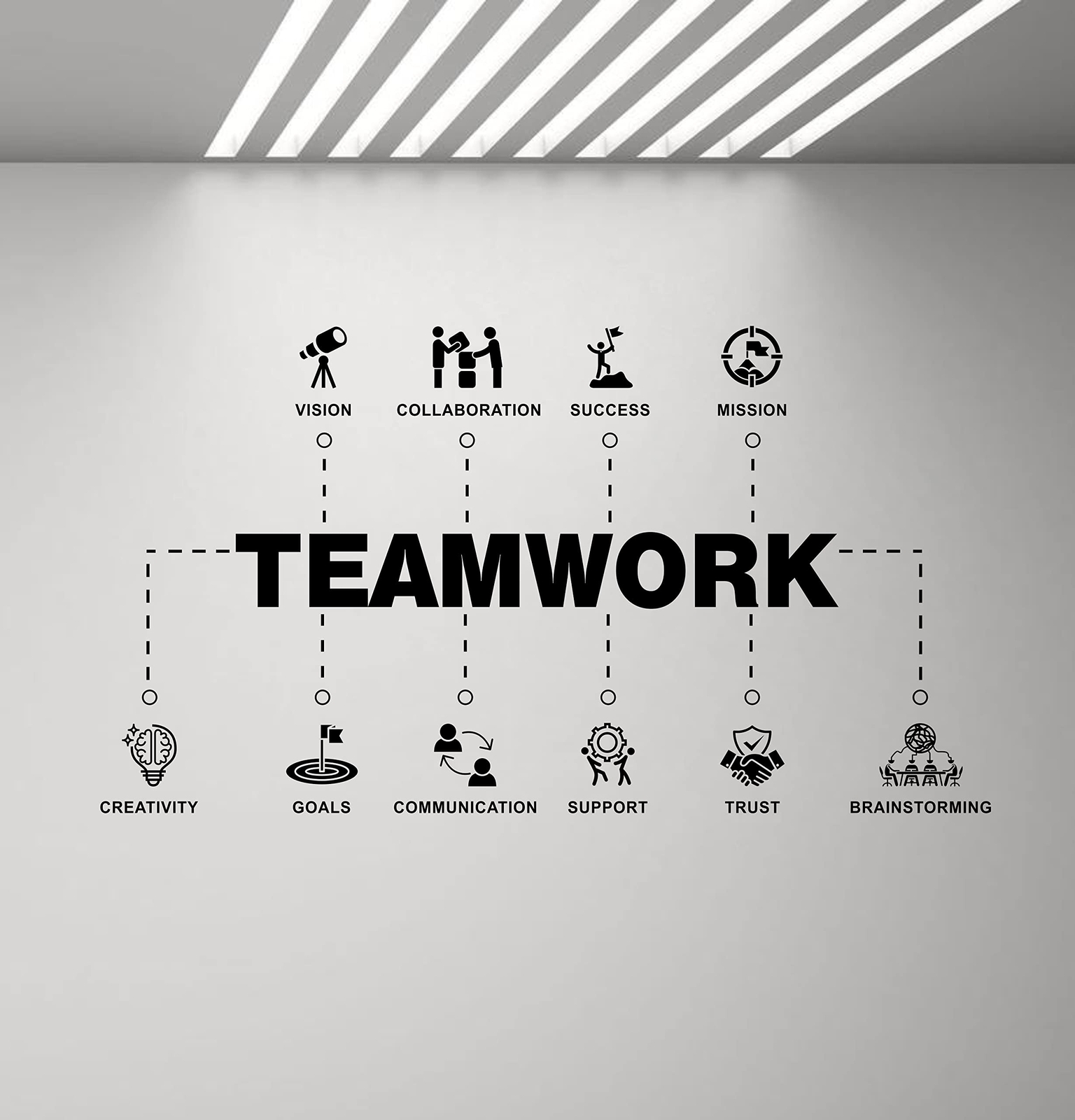 Teamwork Values Stickers, Large Black, Wall Decor, Office Team Building Decals