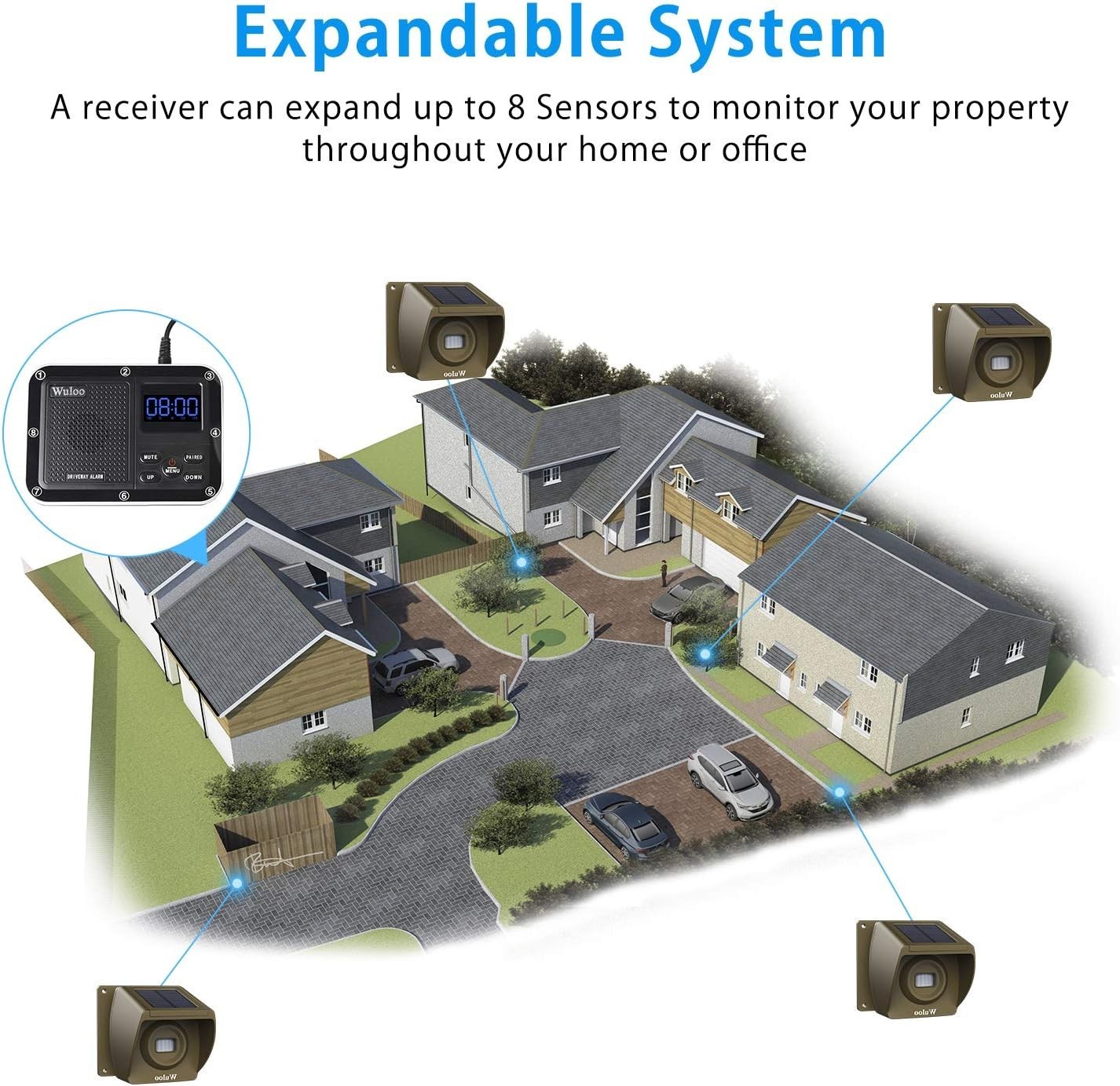 Solar Driveway Alarm Wireless outside 1800Ft Range, Outdoor Motion Sensor & Dete