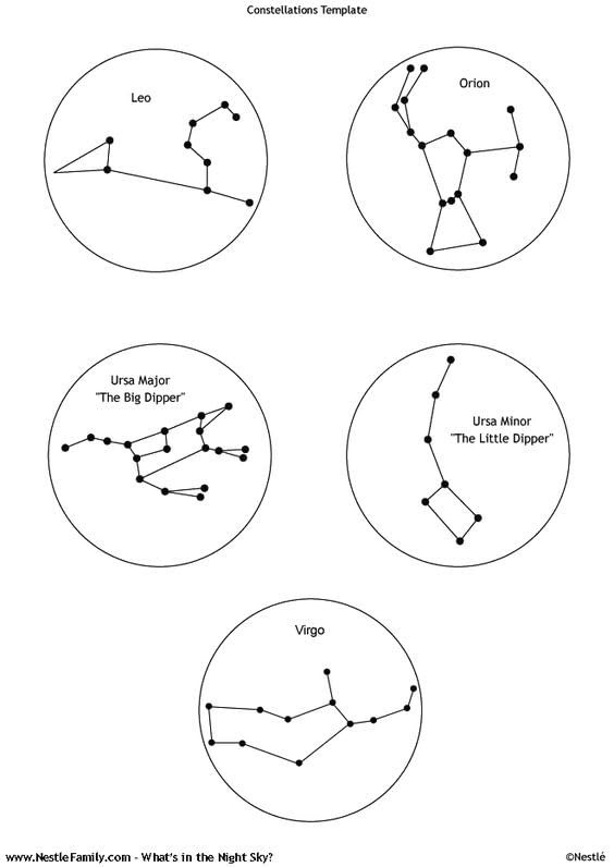 Glow in The Dark Ceiling Stars – 500 Count, Jumbo Sun, 9 Planets, Moon & Big Dip