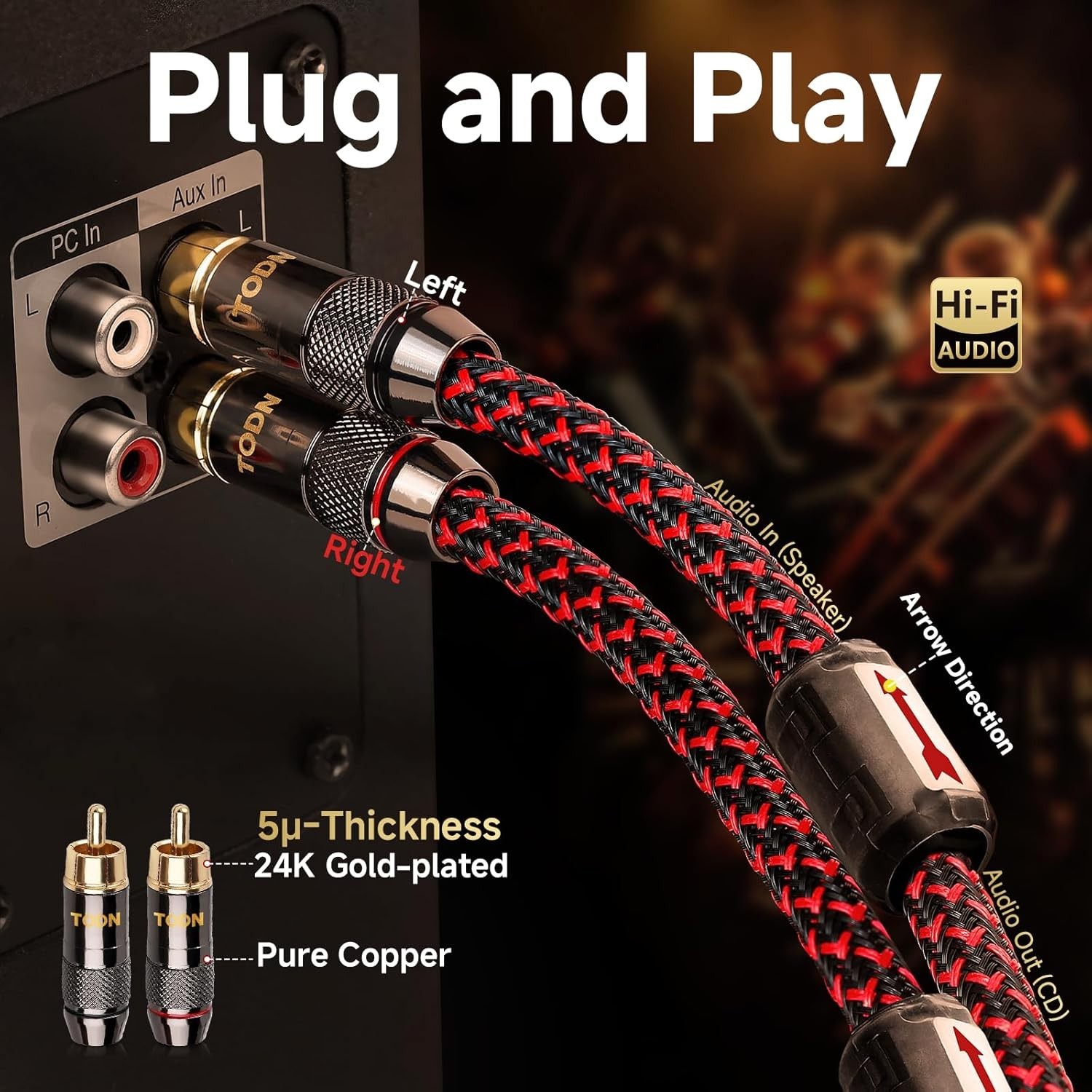 RCA Cables for Audiophile 3ft HiFi Stereo Shielded RCA to RCA Audio Cable for.