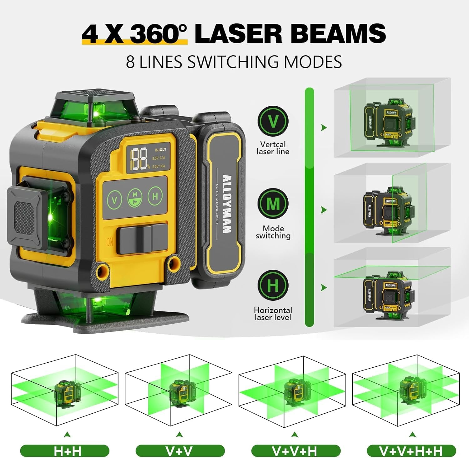 Laser Level with Tripod, 4×360° Self Leveling Laser Level, Green Line Laser 4…