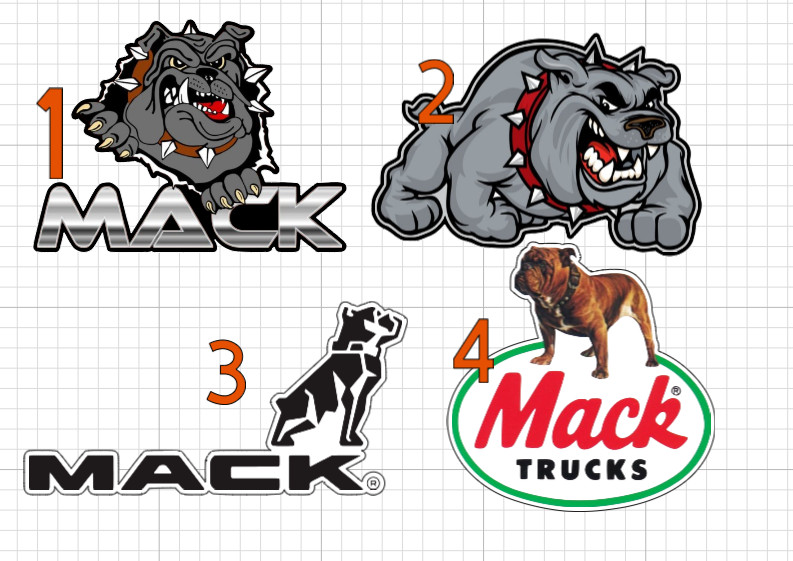 Mack Trucks HQ Waterproof Decal Sticker