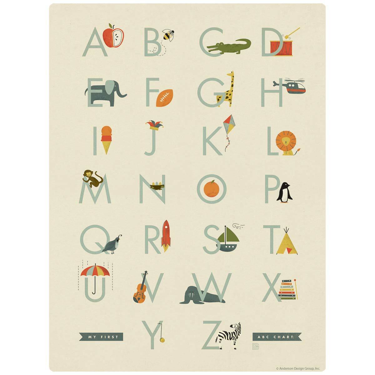 My First ABC Alphabet Chart Decal for Boys Kids Room Decal