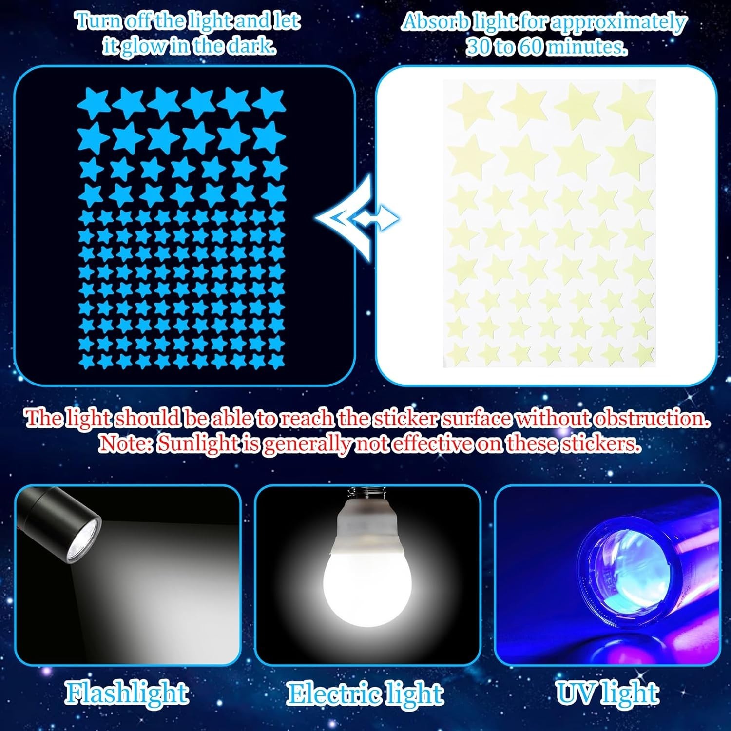 476 Pcs Blue Glow in the Dark Star Stickers – Magical Ceiling Decor for Kids