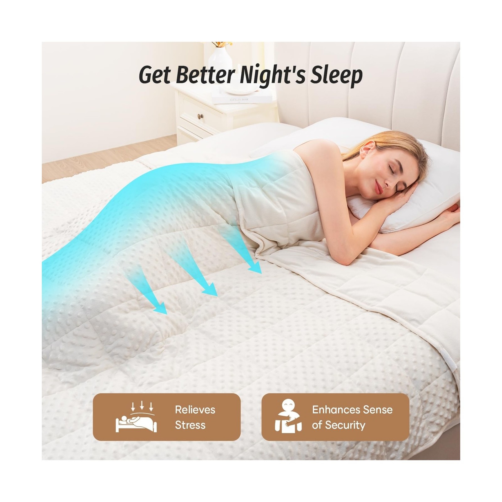 Wemore Minky Dot Weighted Blanket for Adults Queen Size 15 lbs,… USA FAST SHIP