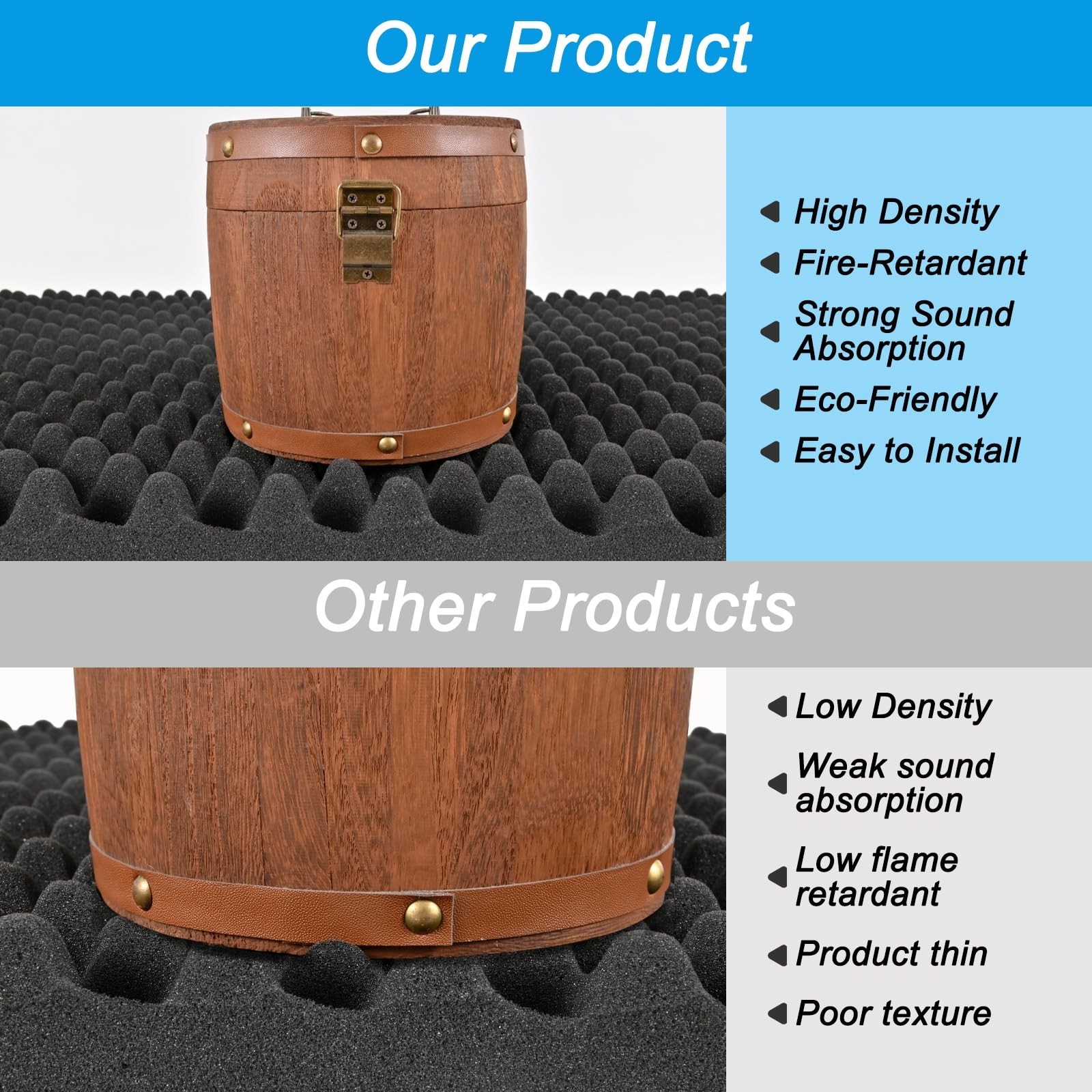 24 Pack, 12 x 12 x 2 inches, Acoustic panels, wall panels, sound panels, Used…