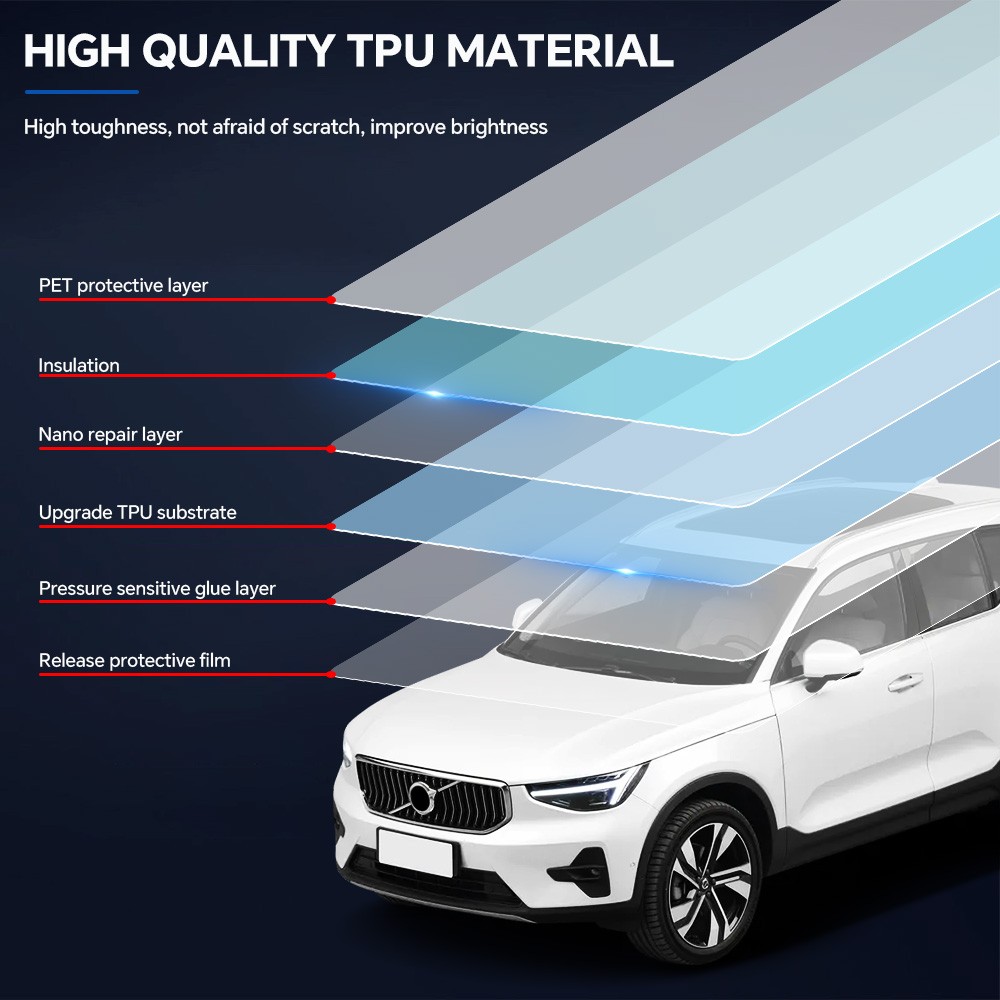 Full Car For Volvo XC40 Recharge 2023-2024 PreCut Paint Protection Film PPF TPU