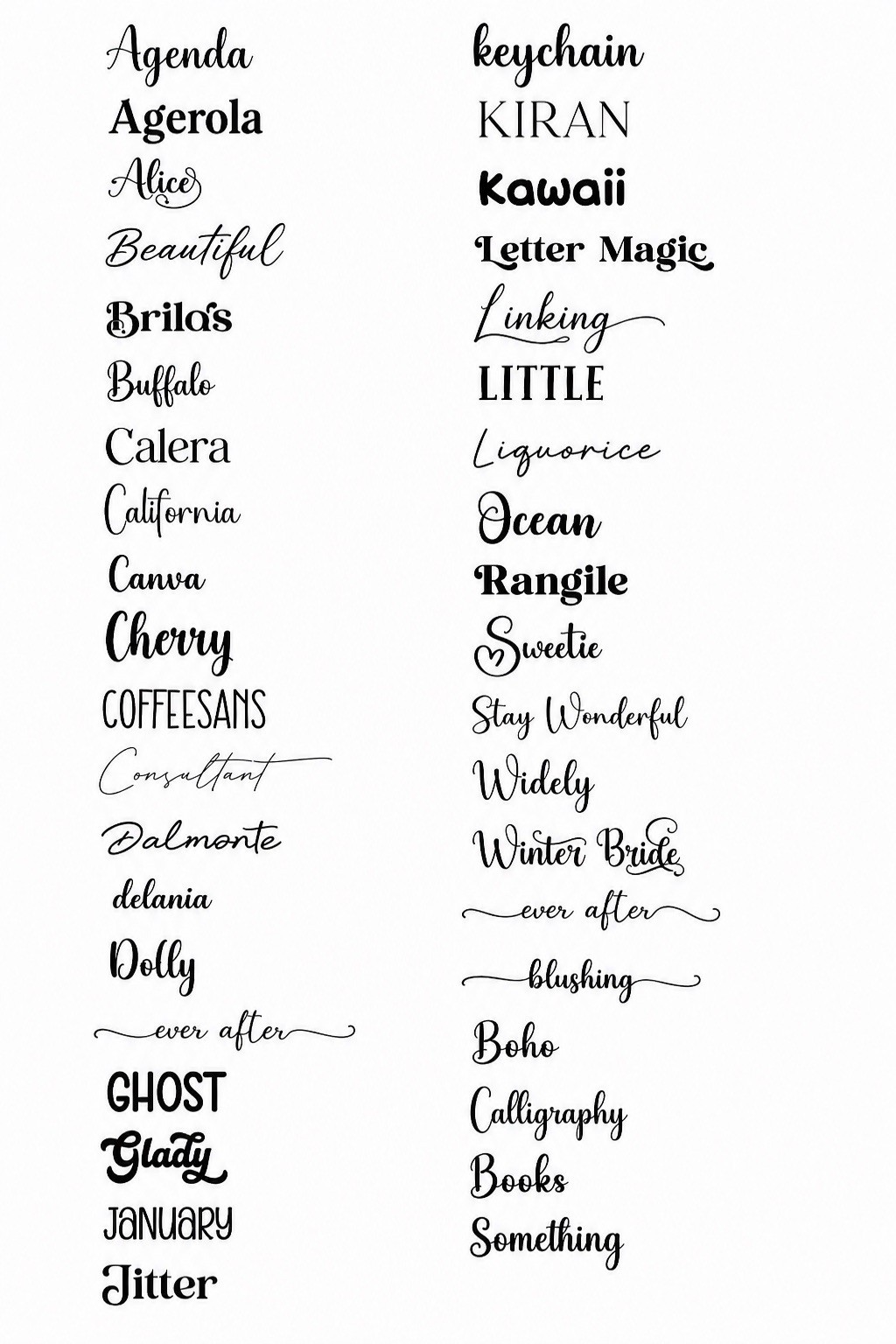Custom Personalized Vinyl Lettering Name Decal Sticker Car Window Tumbler Flask