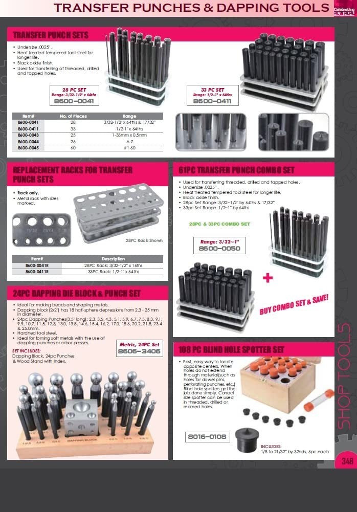 25 Piece 1/4-20, 5/16-18, 3/8-16, 7/16-14 Transfer Screw Set Pack of 1