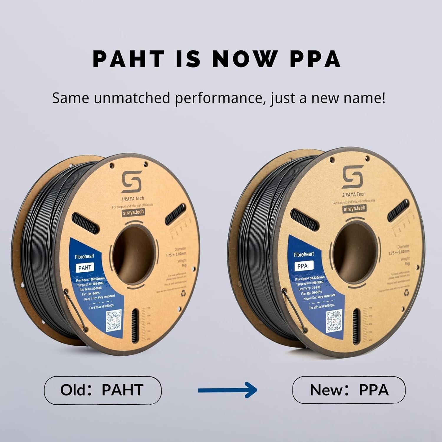 Fibreheart PPA 3D Printing Filament – High Performance Polyphthalamide Nylon, Ex