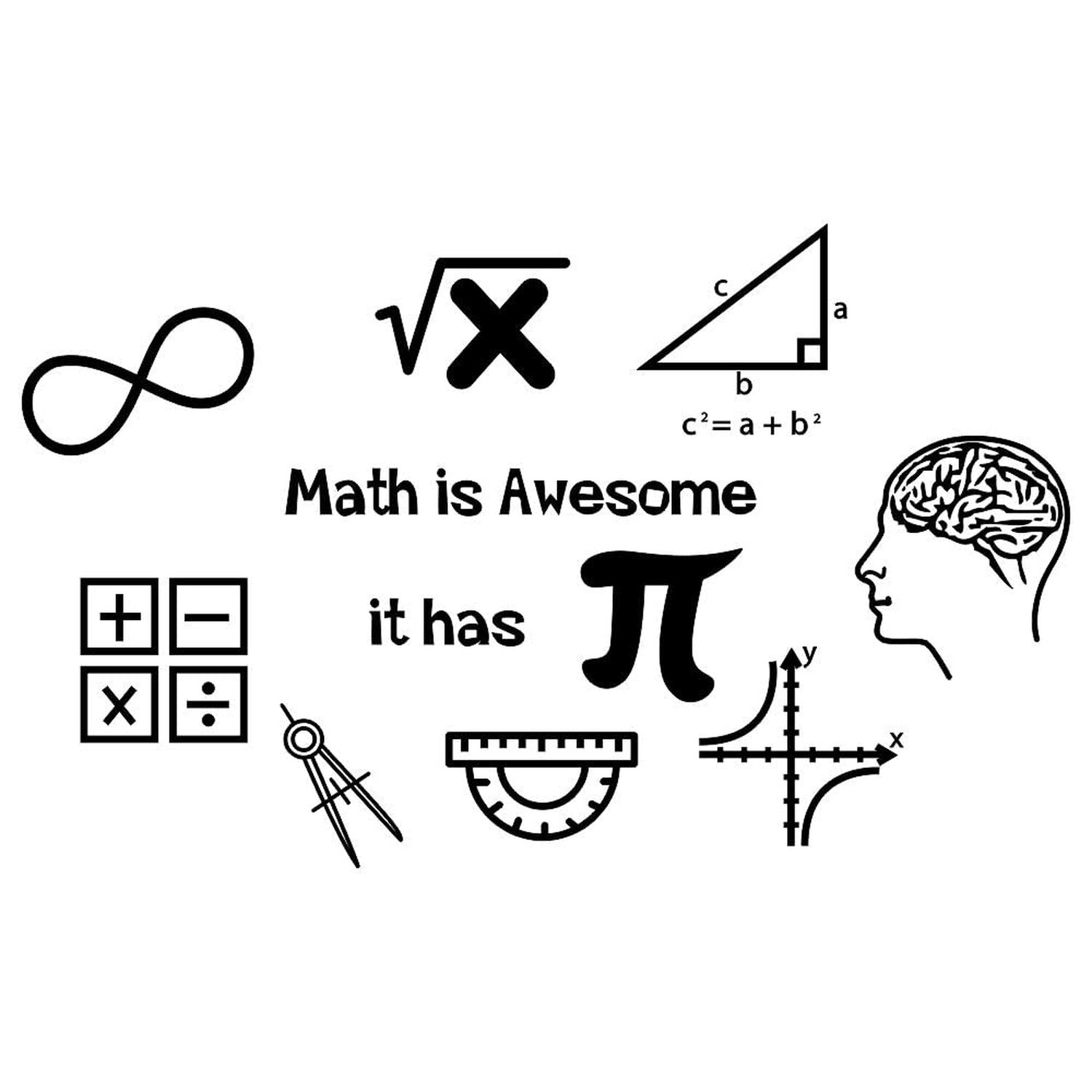 Math Wall Decal Math is Awesome Removable Vinyl Stickers Classroom Students M…