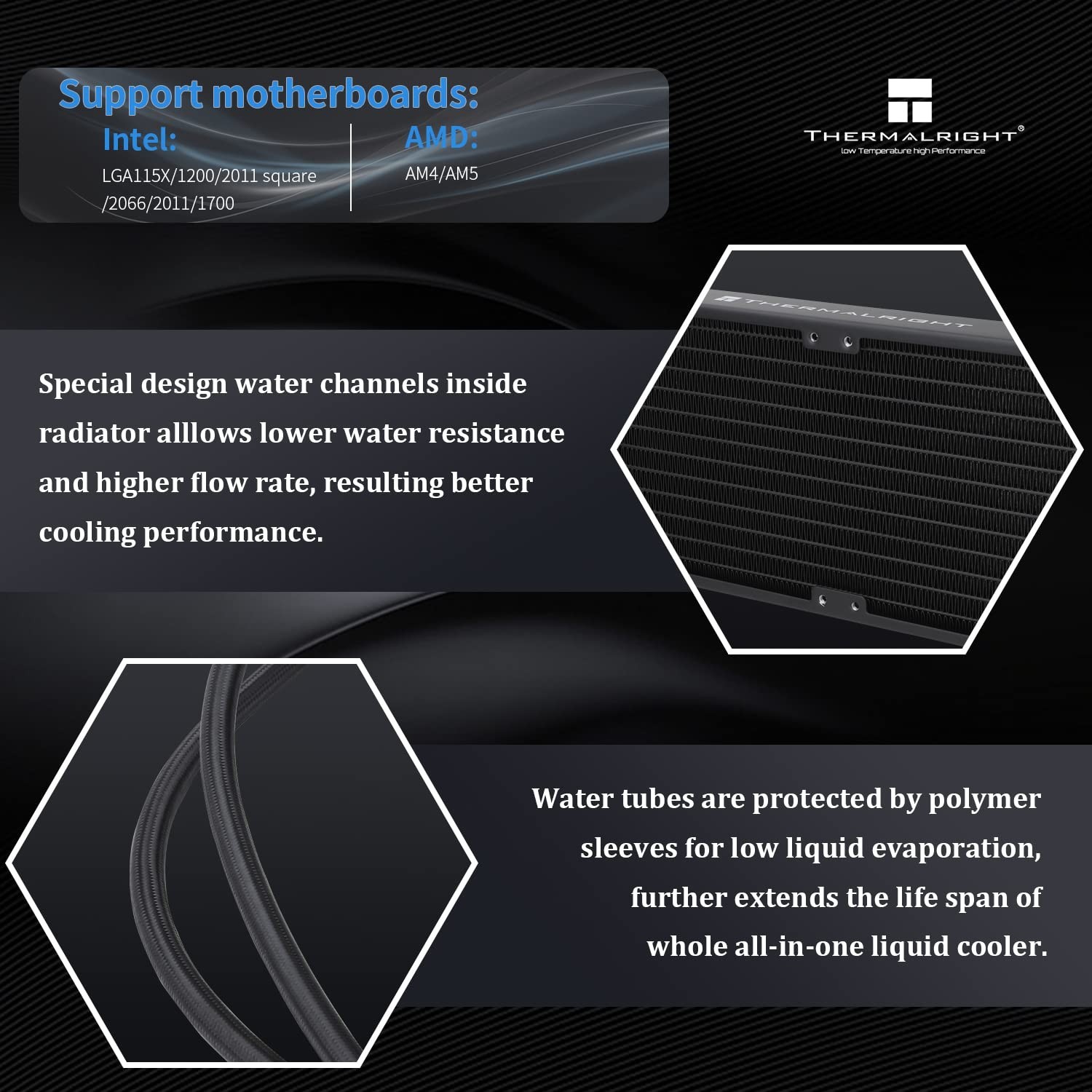 Thermalright Frozen Prism 360 Black AIO Water Cooler,Liquid CPU Cooler,…