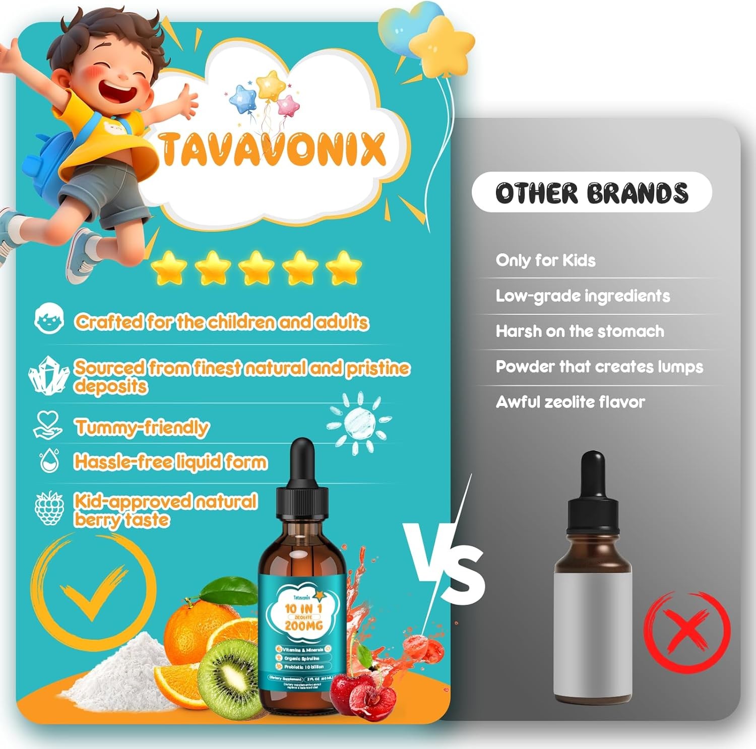 Zeolite Detox for Kids & Adults, 10 in 1 Zeolite Drops with 300mcg Vitamins B12