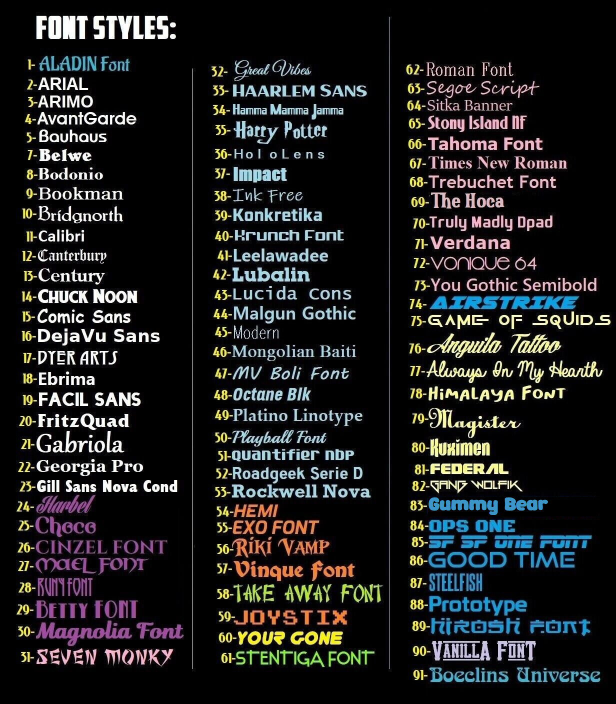 2" to 48" LONG Custom Vinyl Decal Sticker Personalized ANY Text , ANY Name