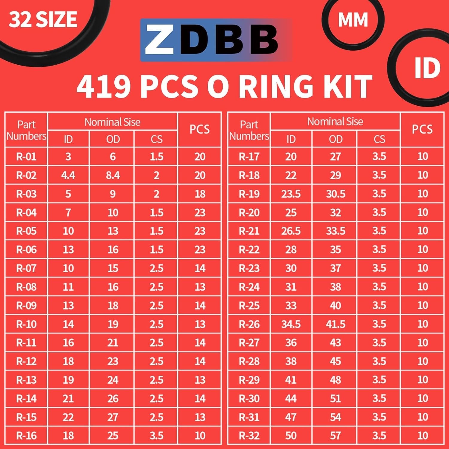 826 Pcs Universal Rubber O Ring Assortment Kit in Inch Standard SAE O-Rings And