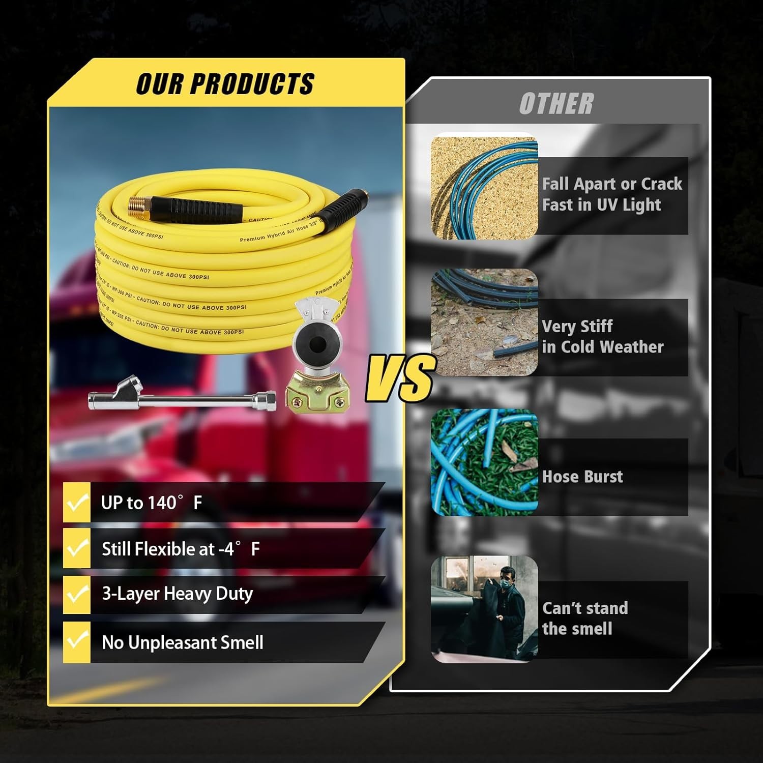 Glad Hand Air Hose Tire Inflator Kit 3/8 in x 50 ft Heavy Duty Hybrid Air Hose f