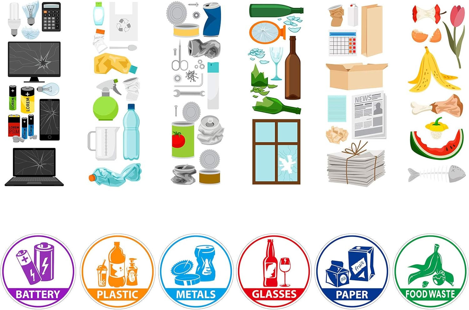 6 Pieces Recycle Sticker Decal for Trash Can, Re-Adjustable Waterproof Bin Label