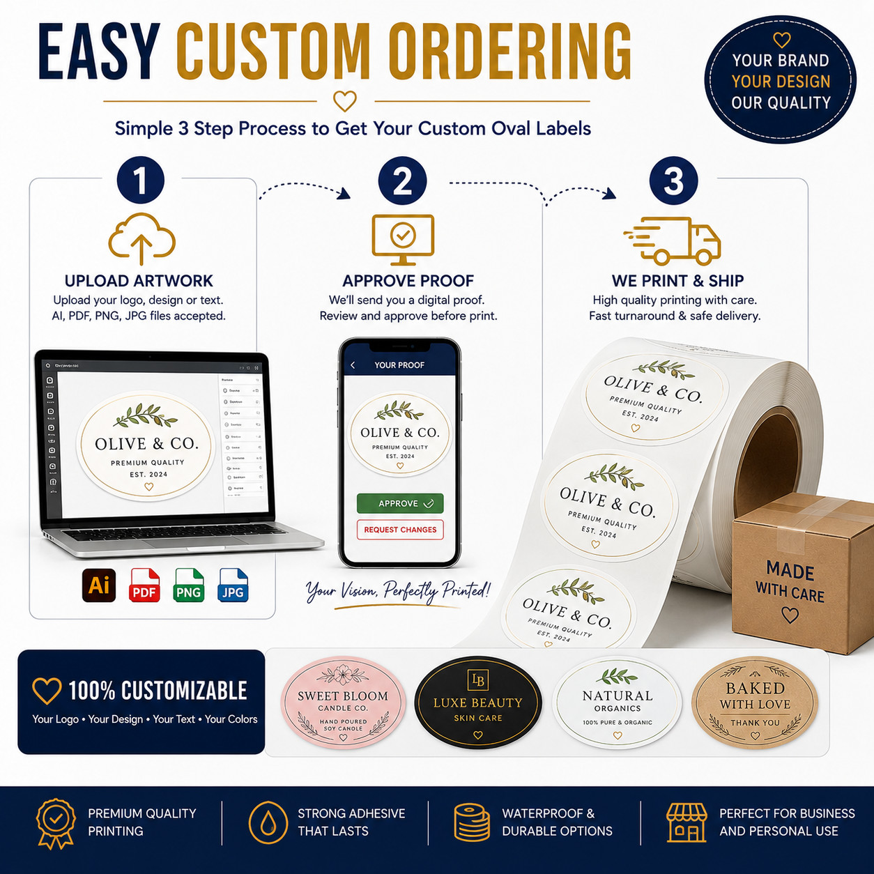 Custom Oval Roll Labels Personalized Stickers, Packaging & Branding, 100 Pieces