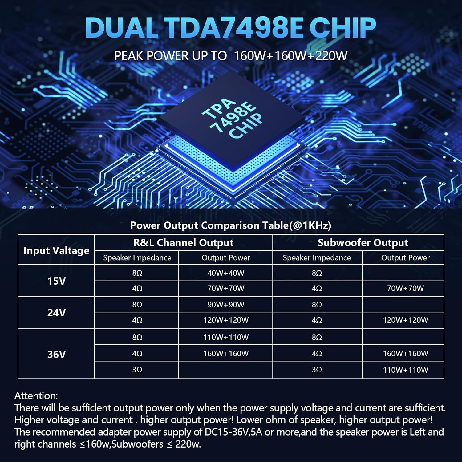 ZK-HT21 Bluetooth Amplifier Board 160W×2+220W Subwoofer 2.1 Channel Audio Amplif