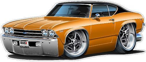 Wall Decal Compatible with 1969 Chevy Malibu Chevelle SS 396 L-78 No Stripes Car