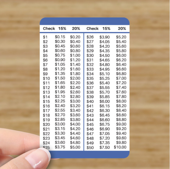 Tip Calculator For Nails Card For Wallet Table Chart Restaurant Server Delivery