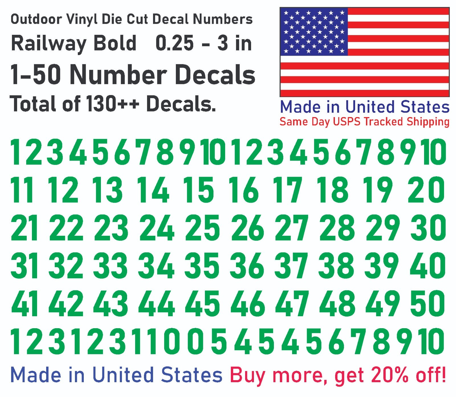 1 – 50 Consecutive Vinyl Decal Numbers – Mailbox, Wall, Address, Locker Stickers