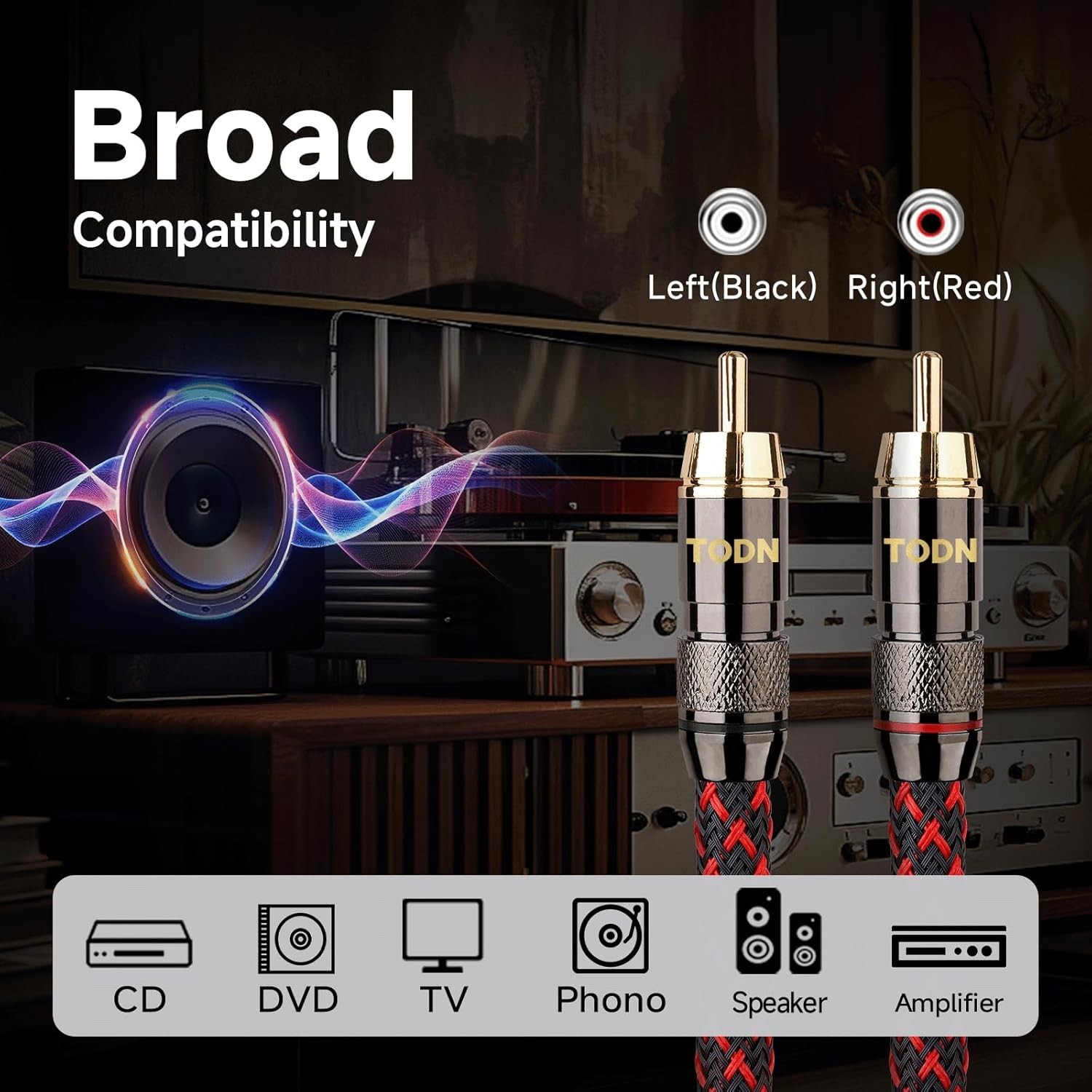 RCA Cables for Audiophile 3ft HiFi Stereo Shielded RCA to RCA Audio Cable for.