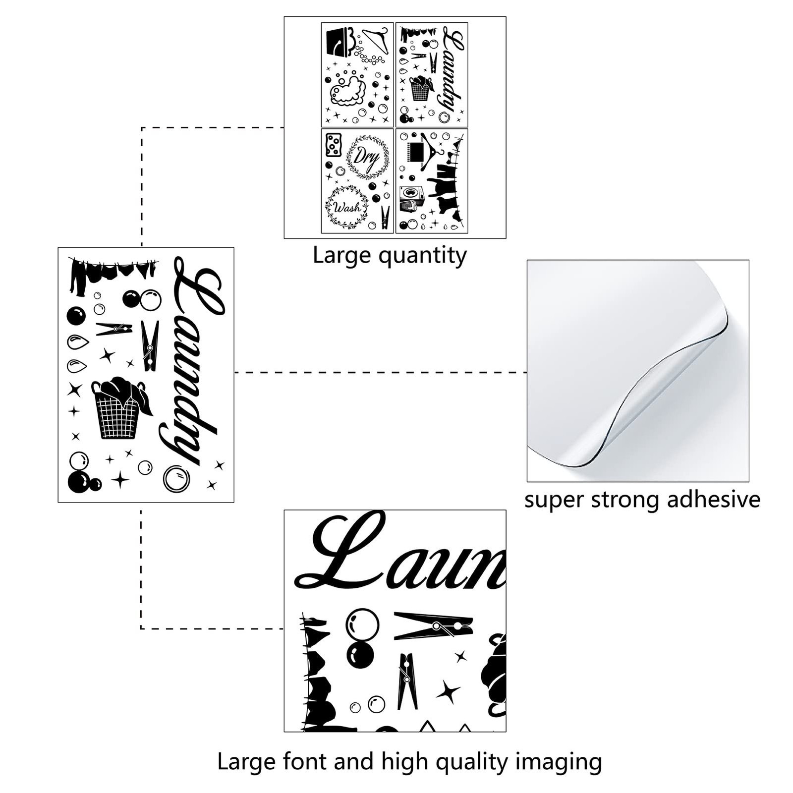 CREATCABIN 4pcs Laundry Room Vinyl Wall Decals Wash Dry Quote Washing Machine…