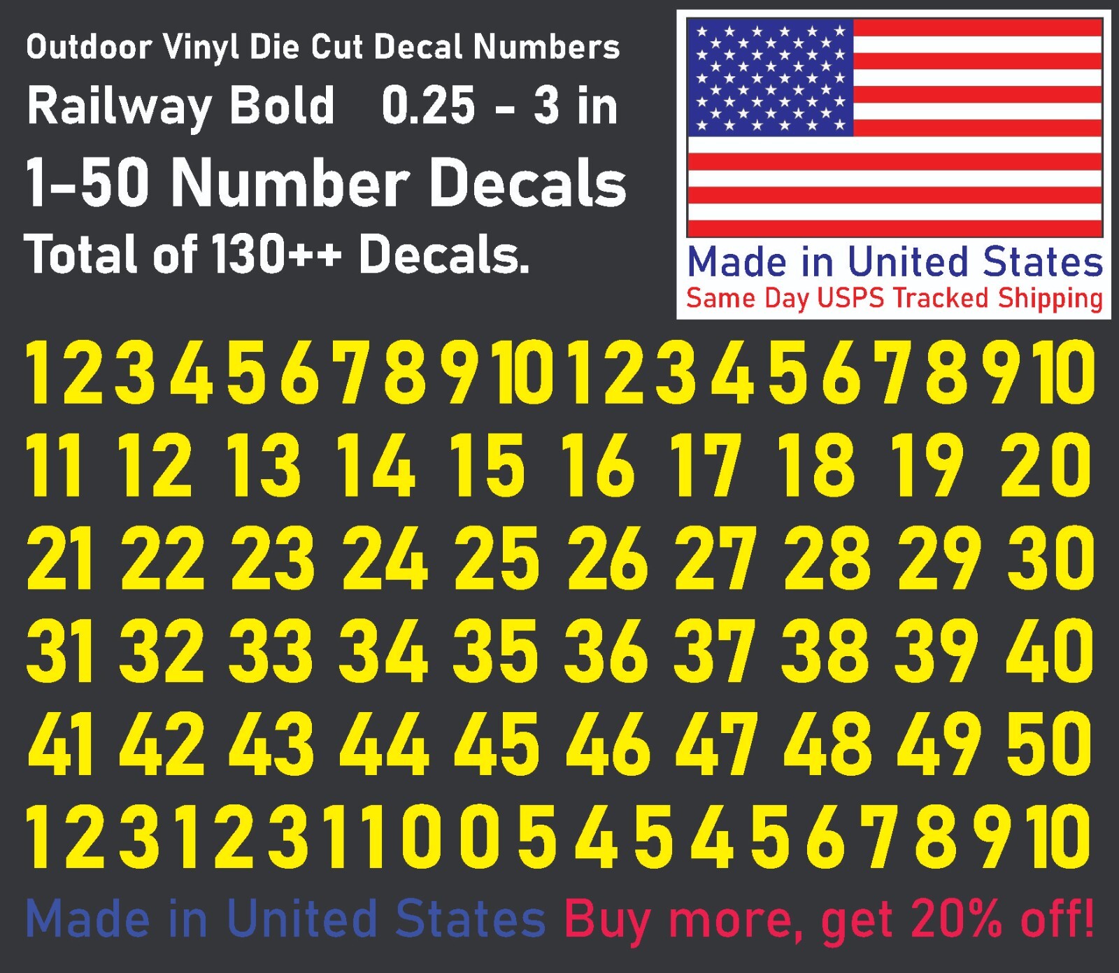 1 – 50 Consecutive Vinyl Decal Numbers – Mailbox, Wall, Address, Locker Stickers