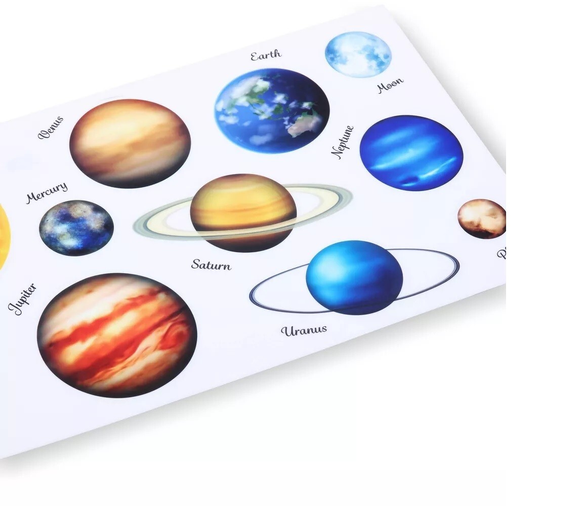 Glow In The Dark Adhesive Planet Stickers 2 Sets Included