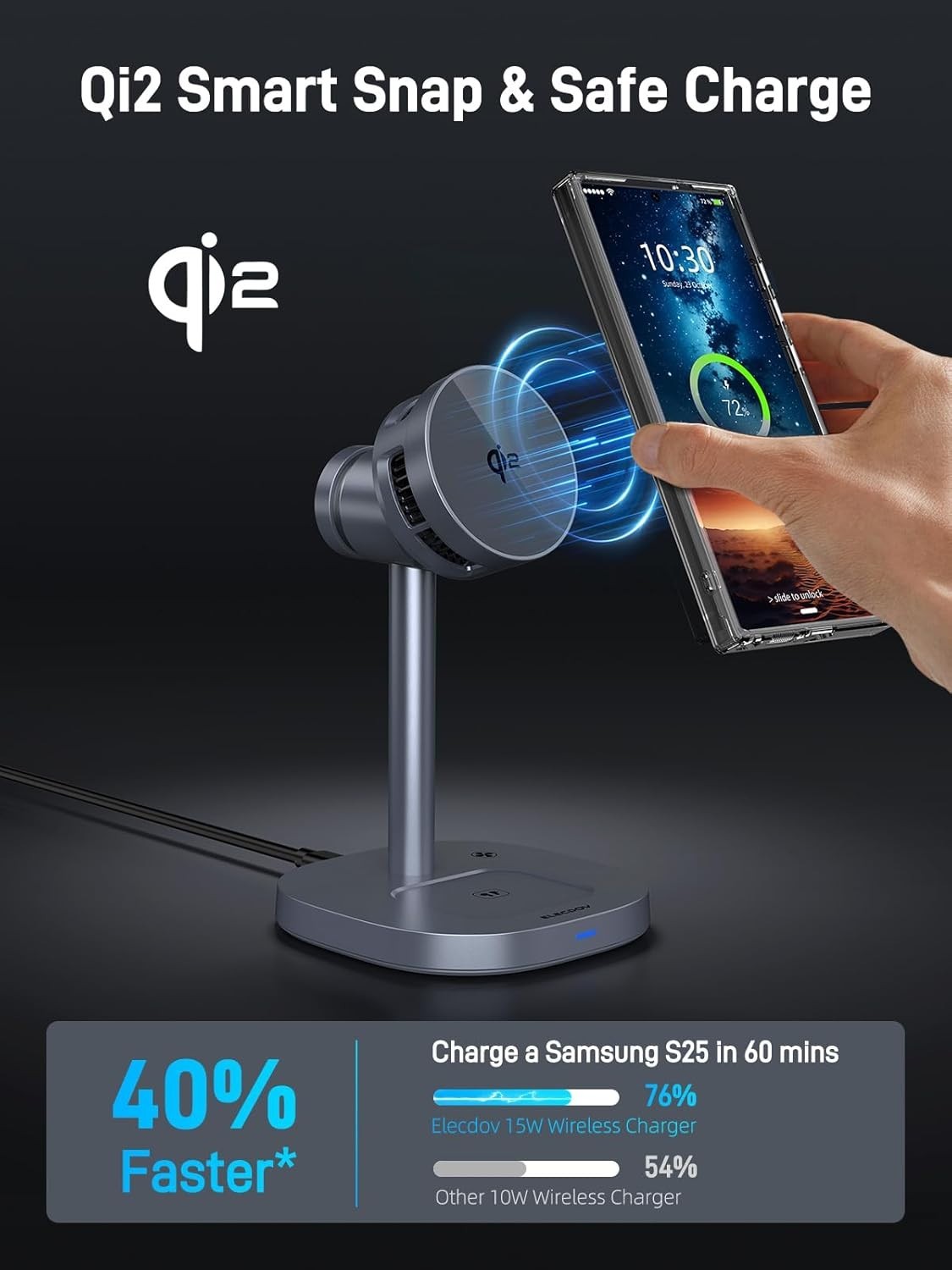 3-in-1 Magnetic Charging Station, Qi2 Wireless Charger for Samsung Galaxy & Watc