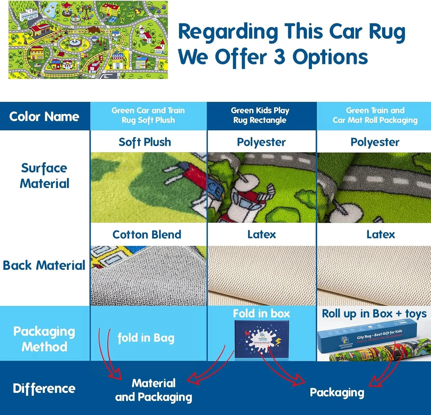 Kids' Train & City Rug – Non-Slip, Washable, Race Car Track Play Mat for Boys &